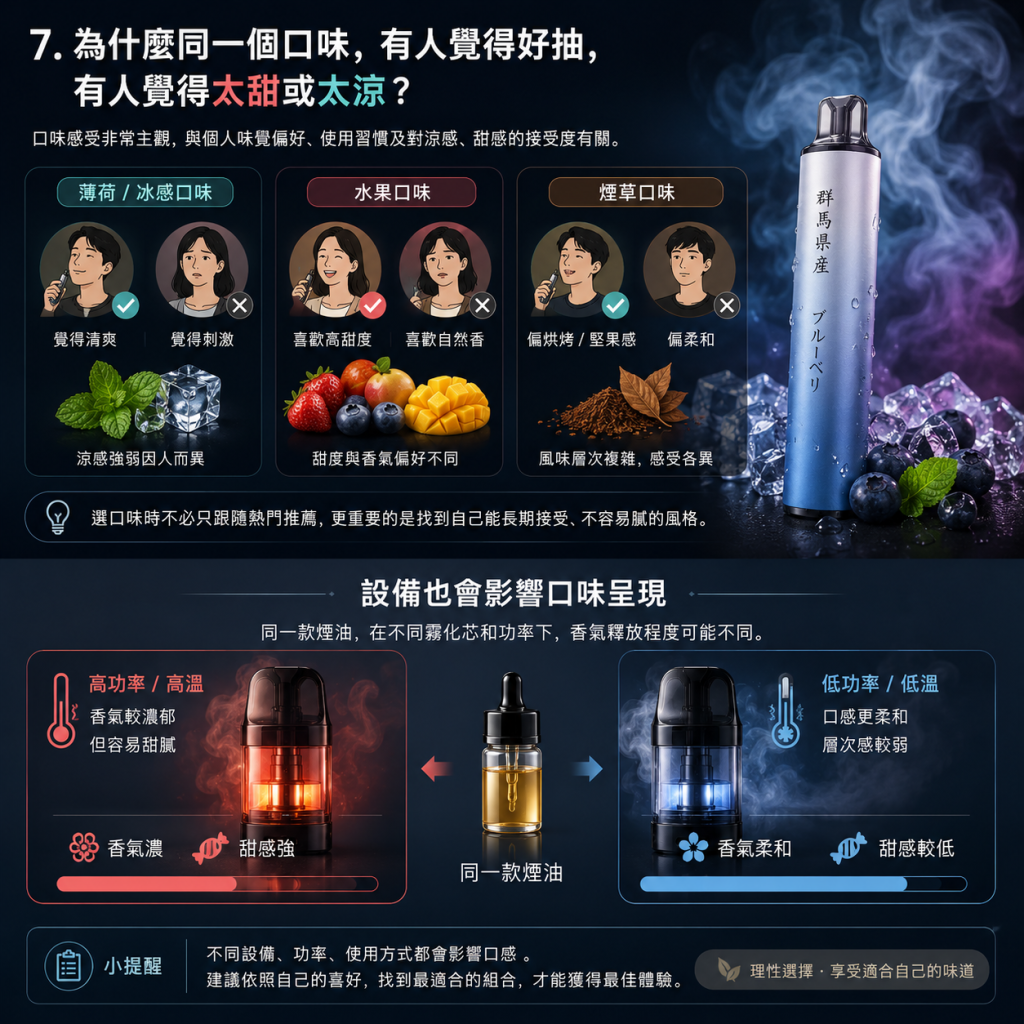 電子煙的10個小知識,你都知道嗎? 3 電子煙的10個小知識,你都知道嗎?