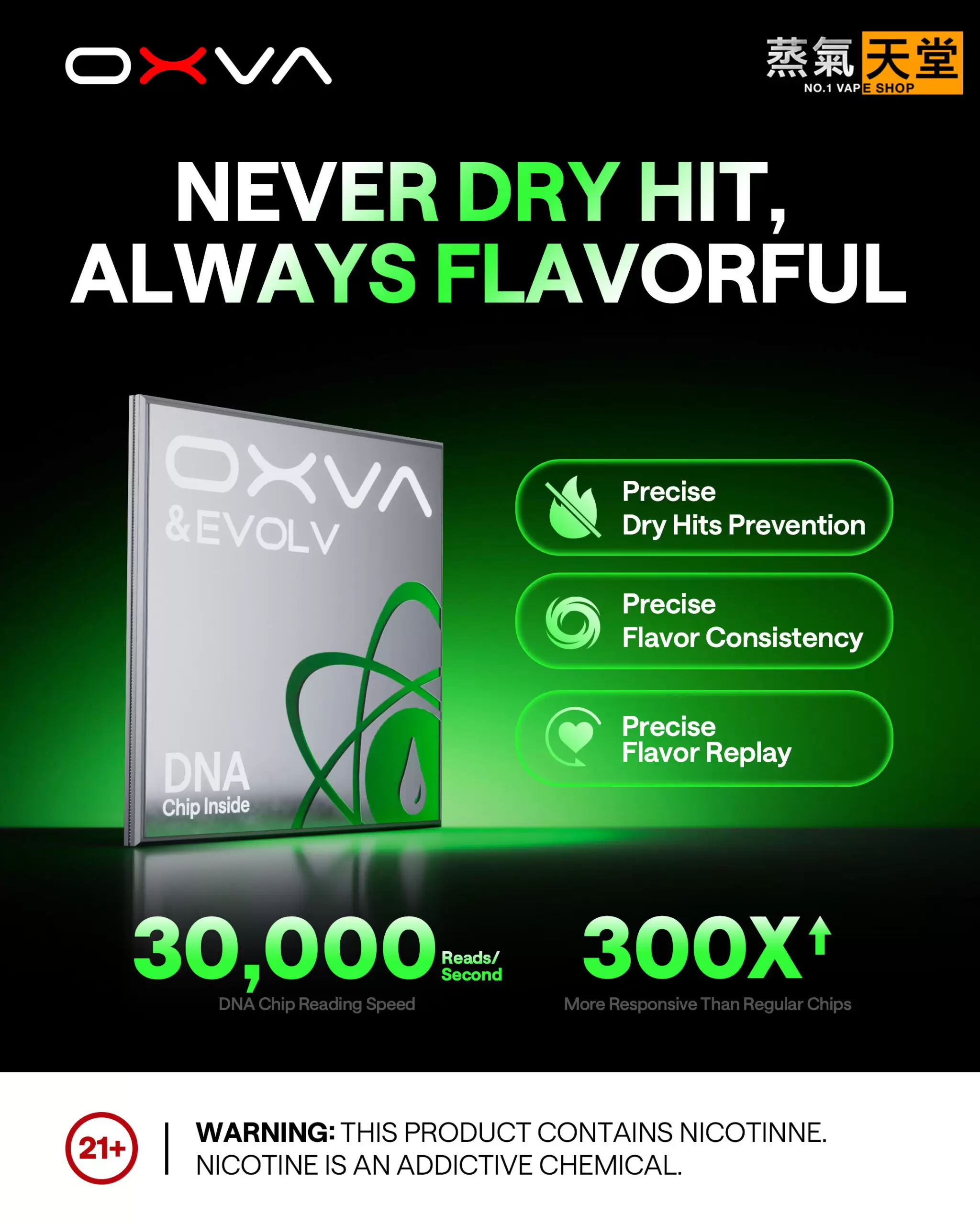 OXVA Xlim Pro 2 DNA 小蠻牛 – 全球首款 DNA 驅動 Pod 裝置